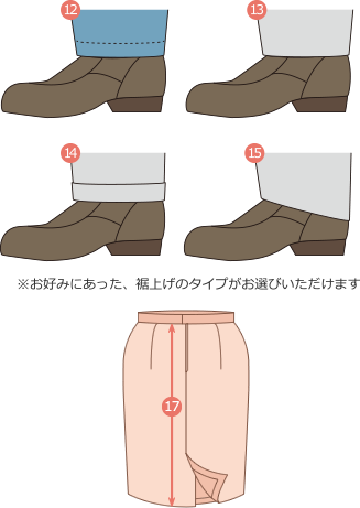 主なお直し箇所～ボトムスの裾のタイプ～