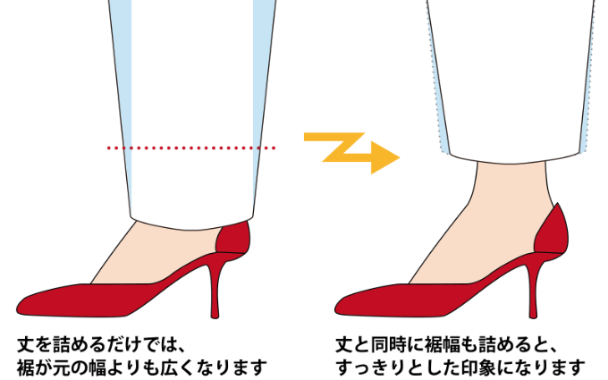 王子神谷店 お洋服のリメイク リフォーム お直しなら ママのリフォーム へ