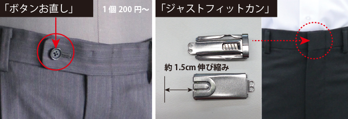 “ボタンとフィットカン”