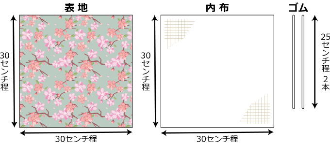 参考サイズ